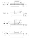 Fig. 05 - Display device