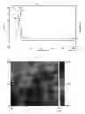 Fig. 02 - Methods for fabricating an optoelectronic device