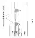 Fig. 03 - P-type doping layers for use with light emitting devices