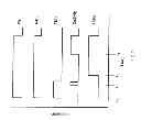 Fig. 08 - P-type doping layers for use with light emitting devices