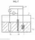 Fig. 06 - Method for fabricating solar cell element
