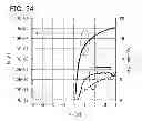 Fig. 35 - Semiconductor device and method for manufacturing the same