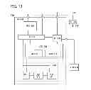 Fig. 14 - Method for manufacturing semiconductor device