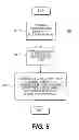 Fig. 06 - Semiconductor devices with minimized current flow differences and methods of same