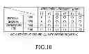 Fig. 06 - Semiconductor device manufacturing method