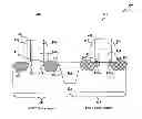 Fig. 01 - Integrated circuit device with well controlled surface proximity and method of manufacturing same