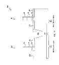 Fig. 15 - Integrated circuit device with well controlled surface proximity and method of manufacturing same