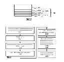 Fig. 06 - Vertical super-thin body semiconductor on dielectric wall devices and methods of their fabrication