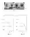 Fig. 04 - FINFET DEVICE WITH SILICIDED SOURCE-DRAIN REGIONS AND METHOD OF MAKING SAME USING A TWO STEP ANNEAL