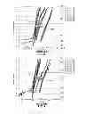 Fig. 05 - Methods of forming a programmable region that comprises a multivalent metal oxide portion and an oxygen containing dielectric portion