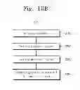 Fig. 12 - Methods of manufacturing semiconductor devices