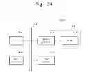 Fig. 26 - Methods of manufacturing semiconductor devices