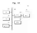 Fig. 12 - Semiconductor device and method of manufacturing the same
