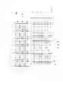 Fig. 02 - Dummy pattern design for thermal annealing