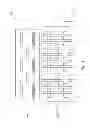 Fig. 05 - Dummy pattern design for thermal annealing