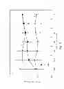 Fig. 09 - Dummy pattern design for thermal annealing