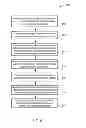 Fig. 11 - Method and device for slicing a shaped silicon ingot using layer transfer
