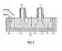 Fig. 06 - ION IMPLANTATION TUNING TO ACHIEVE SIMULTANEOUS MULTIPLE IMPLANT ENERGIES