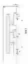 Fig. 02 - Additive conductor redistribution layer (ACRL)