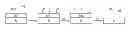 Fig. 01 - Methods for atomic layer etching