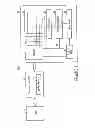 Fig. 02 - Methods of forming fine patterns in semiconductor devices