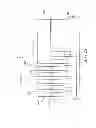 Fig. 16 - Methods of forming fine patterns in semiconductor devices