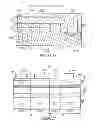 Fig. 18 - Methods of forming fine patterns in semiconductor devices