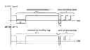 Fig. 01 - Plasma processing method and plasma processing device