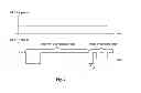 Fig. 03 - Plasma processing method and plasma processing device
