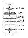 Fig. 03 - Substrate processing apparatus and method of manufacturing semiconductor device