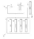 Fig. 02 - Directed self-assembly of block copolymers using laser annealing