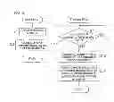 Fig. 07 - Method of operating a marine vessel propulsion system, marine vessel propulsion system, and marine vessel including the same
