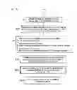 Fig. 10 - Method of operating a marine vessel propulsion system, marine vessel propulsion system, and marine vessel including the same