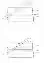 Fig. 01 - Wafer processing methods