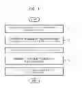 Fig. 02 - Wafer processing methods