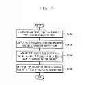 Fig. 08 - Apparatus and method for surface treatment of objects