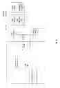 Fig. 05 - User application initiated telephony