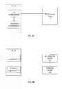 Fig. 10 - User application initiated telephony