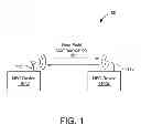 Fig. 02 - Carrier frequency variation for device detection in near-field communications
