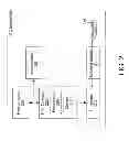 Fig. 03 - Carrier frequency variation for device detection in near-field communications