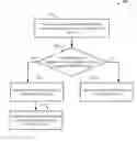 Fig. 01 - Methods and apparatus for reducing overhead for NFC data exchange protocol messages