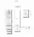 Fig. 09 - Mobile terminal, home appliance and method for operating the same
