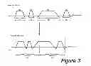 Fig. 04 - Managed spectrum control and Information system