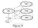 Fig. 06 - Managed spectrum control and Information system