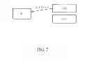 Fig. 08 - Method and apparatus for performing hands-free profile control, and associated computer program product