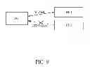 Fig. 10 - Method and apparatus for performing hands-free profile control, and associated computer program product