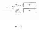 Fig. 11 - Method and apparatus for performing hands-free profile control, and associated computer program product