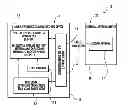 Fig. 01 - Electronic device with multiple antenna diversity and related methods