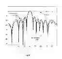 Fig. 08 - AAS transmitter distortion improvement