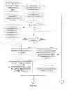 Fig. 07 - Interleaved phase sector based RF signal decimation
